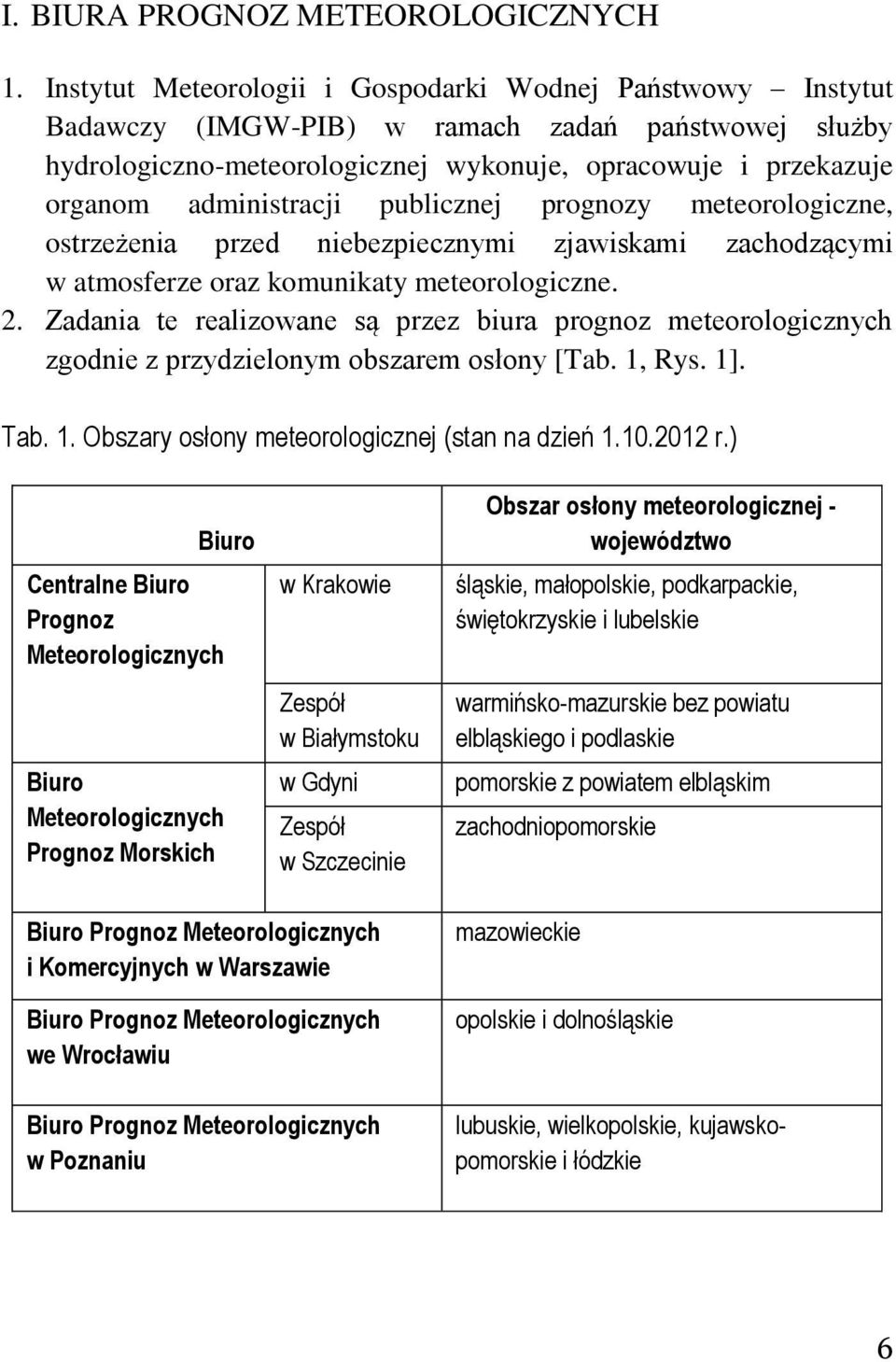 administracji publicznej prognozy meteorologiczne, ostrzeżenia przed niebezpiecznymi zjawiskami zachodzącymi w atmosferze oraz komunikaty meteorologiczne. 2.