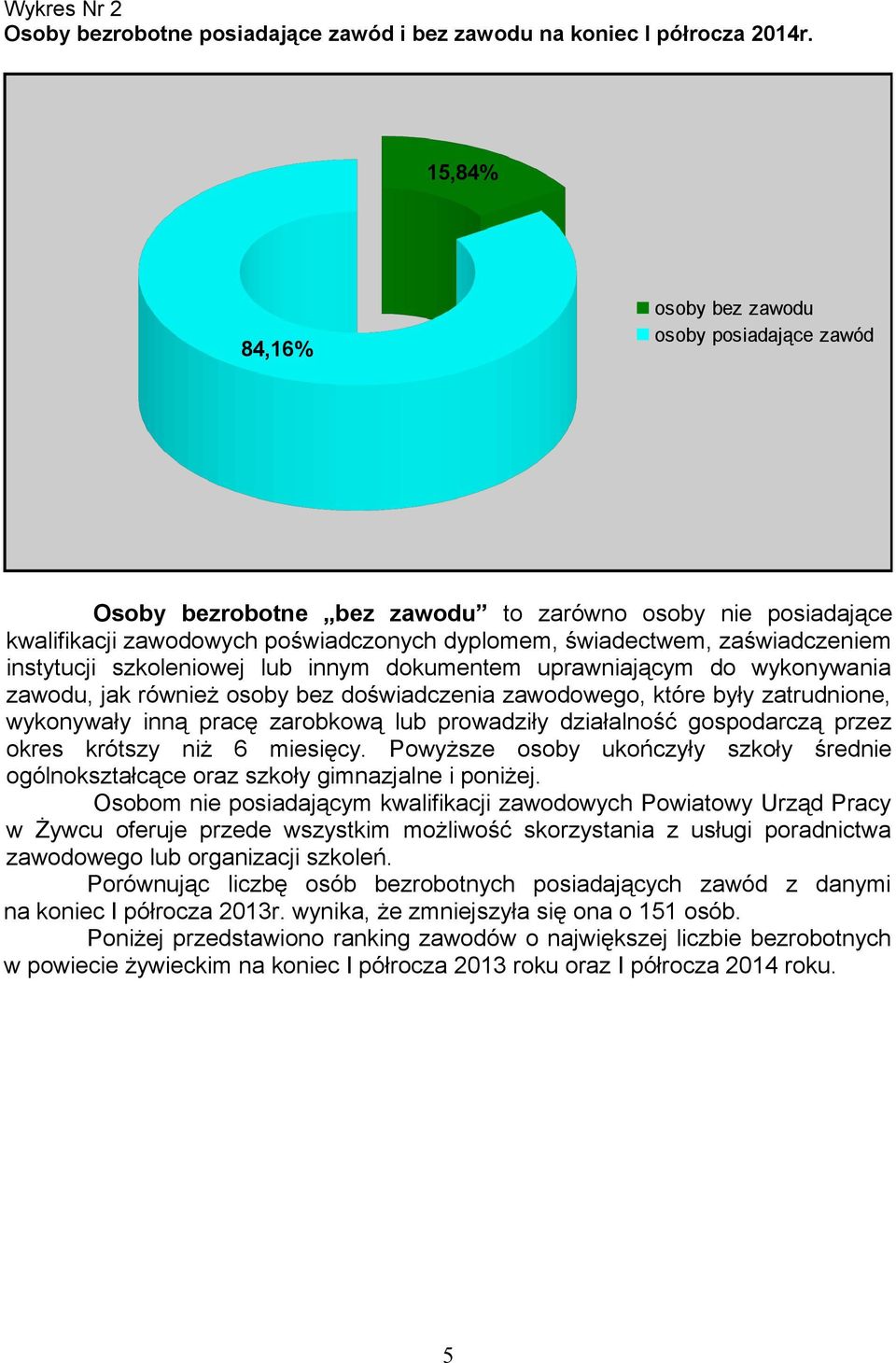 instytucji szkoleniowej lub innym dokumentem uprawniającym do wykonywania zawodu, jak również osoby bez doświadczenia zawodowego, które były zatrudnione, wykonywały inną pracę zarobkową lub