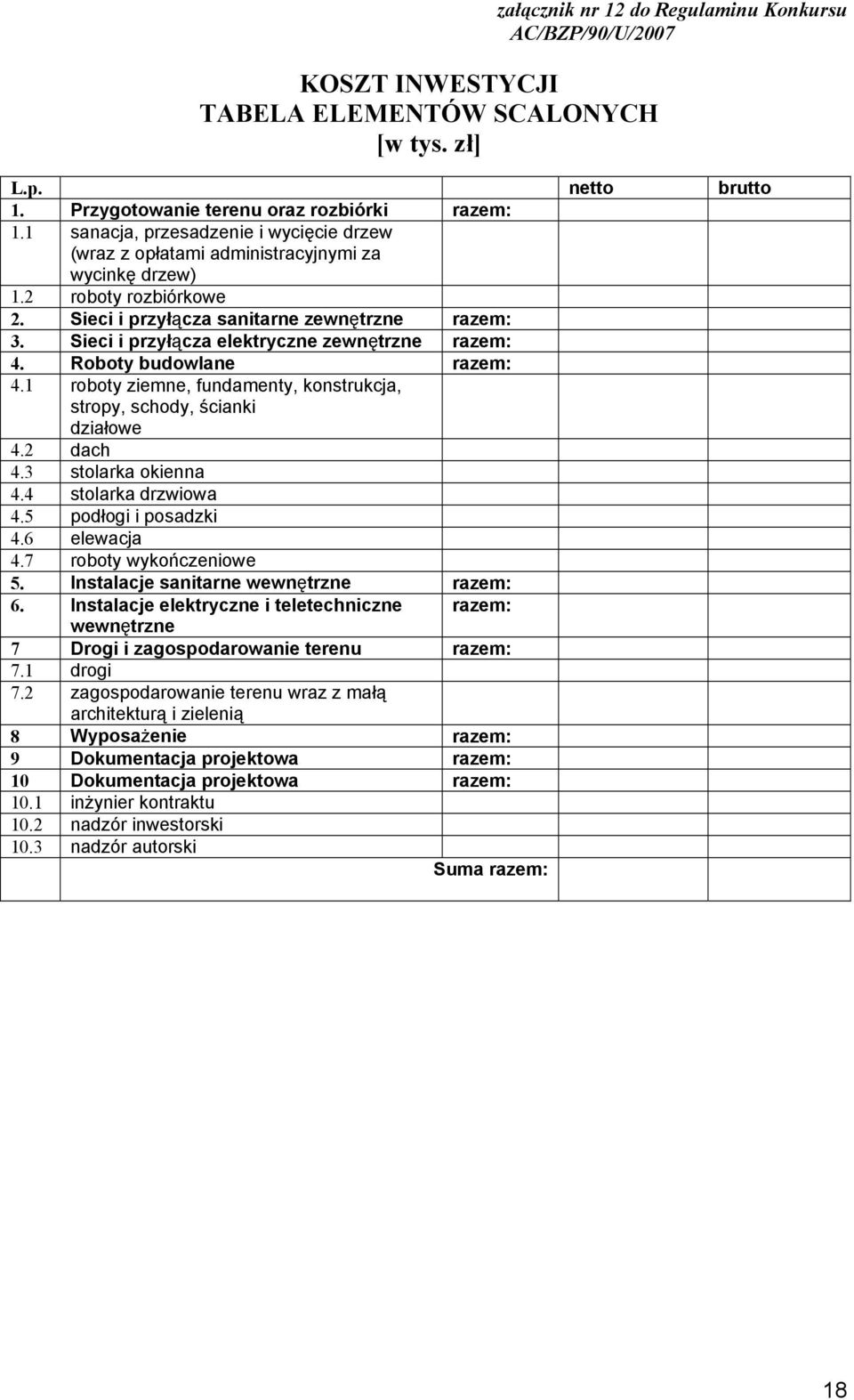 Sieci i przyłącza elektryczne zewnętrzne razem: 4. Roboty budowlane razem: 4.1 roboty ziemne, fundamenty, konstrukcja, stropy, schody, ścianki działowe 4.2 dach 4.3 stolarka okienna 4.