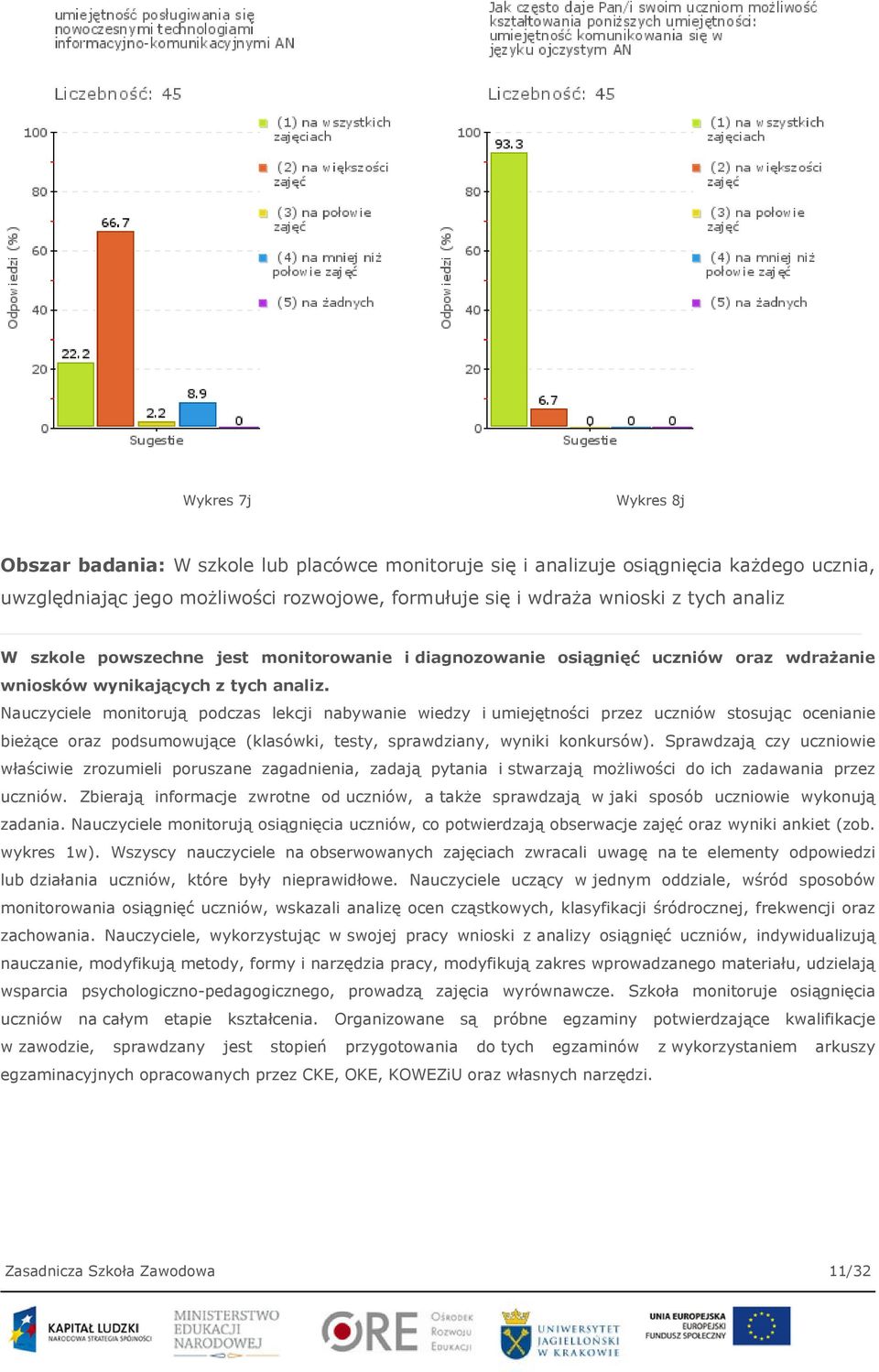 Nauczyciele monitorują podczas lekcji nabywanie wiedzy i umiejętności przez uczniów stosując ocenianie bieżące oraz podsumowujące (klasówki, testy, sprawdziany, wyniki konkursów).