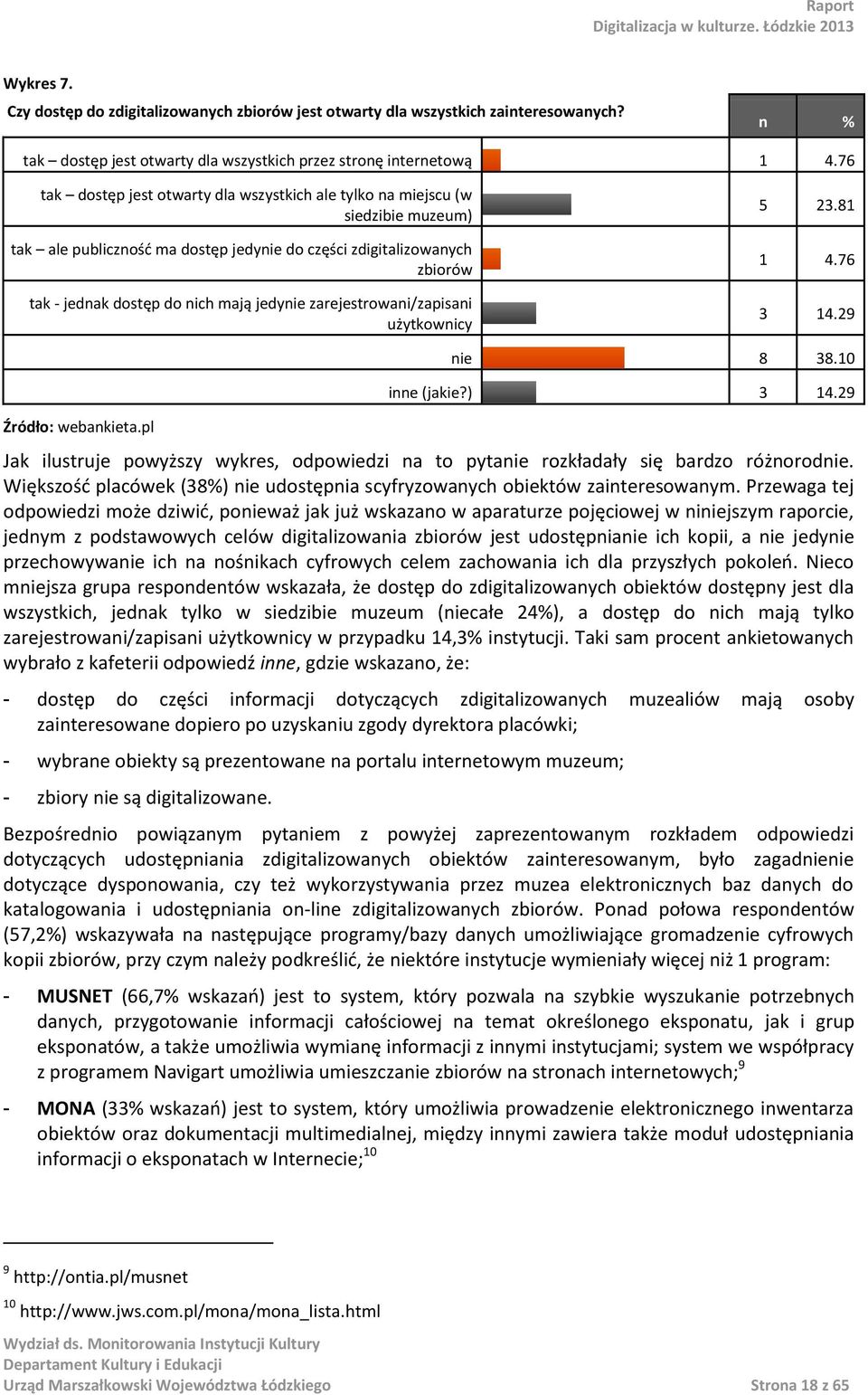 zarejestrowani/zapisani użytkownicy 5 23.8 4.76 3 4.29 Źródło: webankieta.pl nie 8 38.0 inne (jakie?) 3 4.29 Jak ilustruje powyższy wykres, odpowiedzi na to pytanie rozkładały się bardzo różnorodnie.