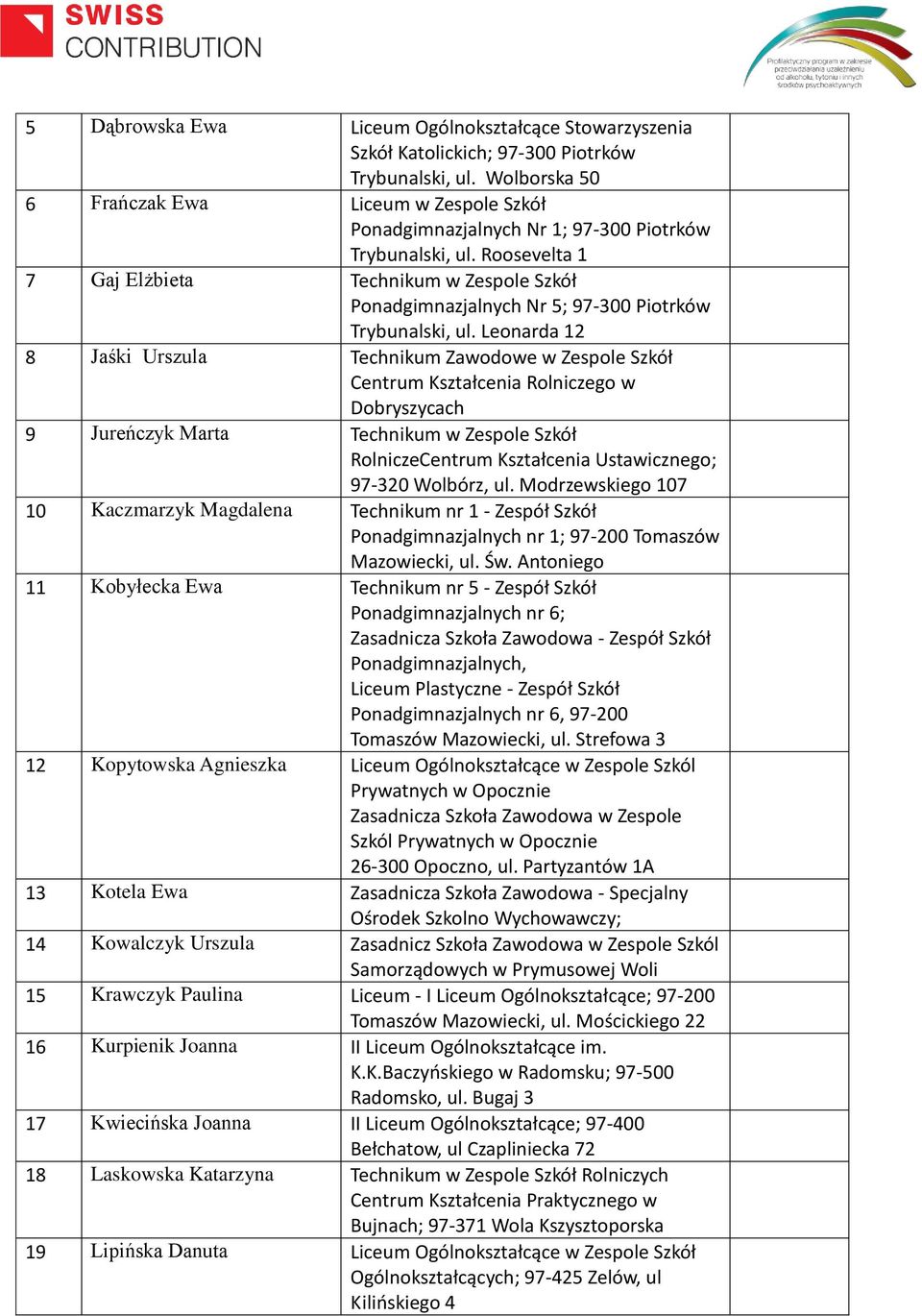 Roosevelta 1 7 Gaj Elżbieta Technikum w Zespole Szkół Ponadgimnazjalnych Nr 5; 97-300 Piotrków Trybunalski, ul.