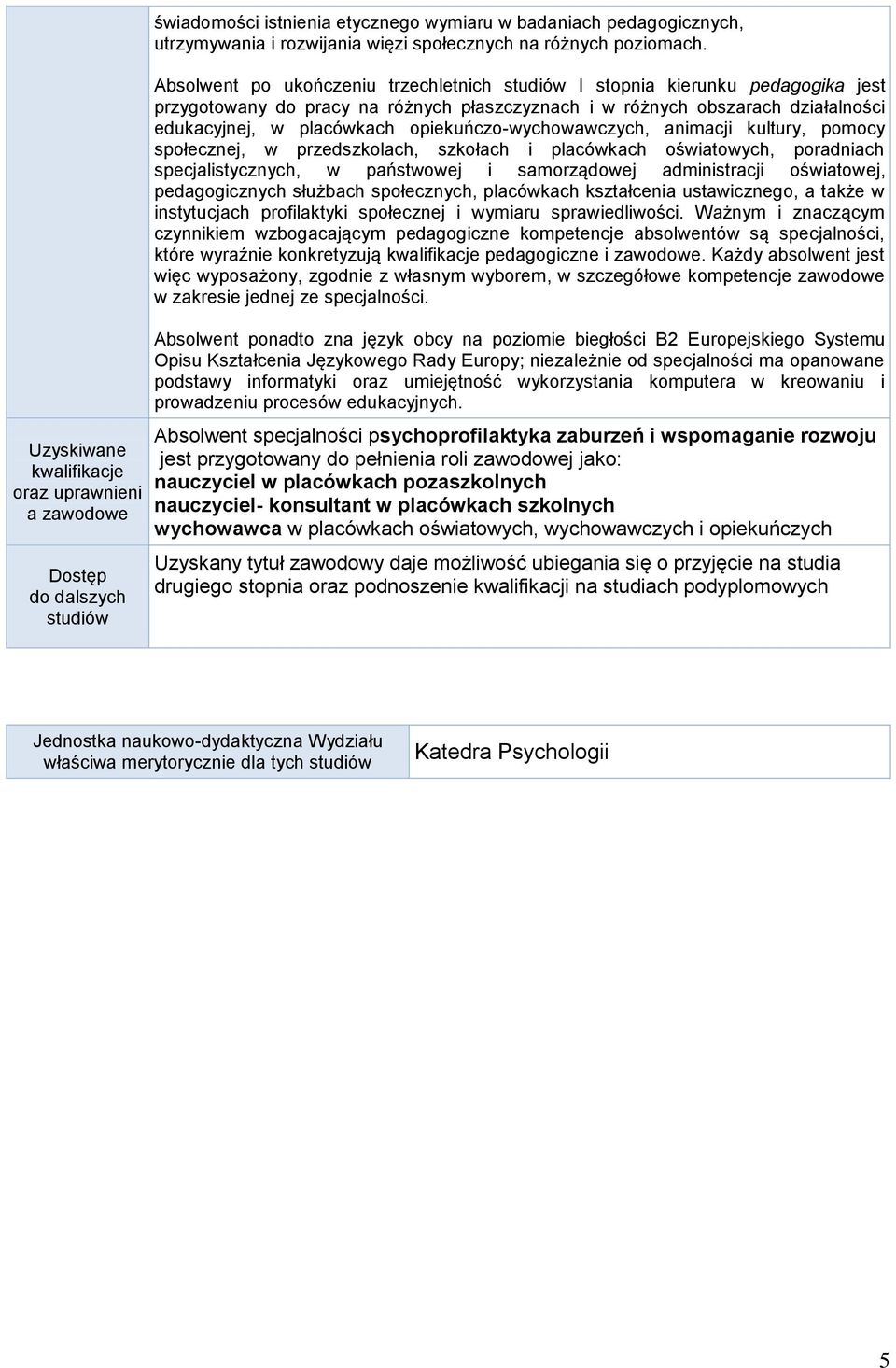 Absolwent po ukończeniu trzechletnich studiów I stopnia kierunku pedagogika jest przygotowany do pracy na różnych płaszczyznach i w różnych obszarach działalności edukacyjnej, w placówkach