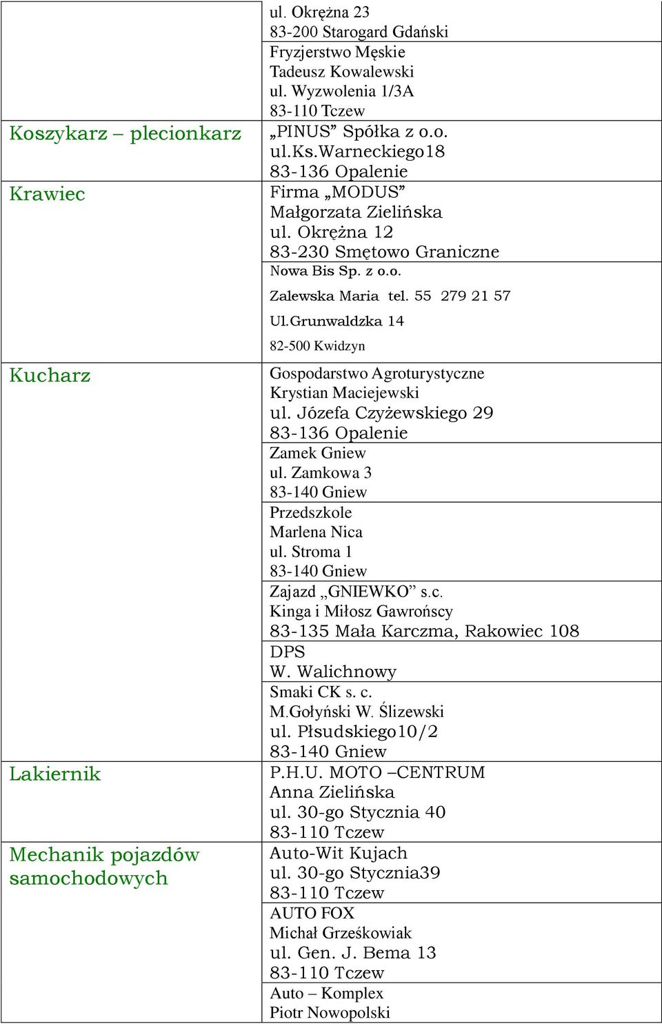 Grunwaldzka 14 82-500 Kwidzyn Gospodarstwo Agroturystyczne Krystian Maciejewski ul. Józefa Czyżewskiego 29 Zamek Gniew ul. Zamkowa 3 Przedszkole Marlena Nica ul. Stroma 1 Zajazd GNIEWKO s.c. Kinga i Miłosz Gawrońscy 83-135 Mała Karczma, Rakowiec 108 DPS W.