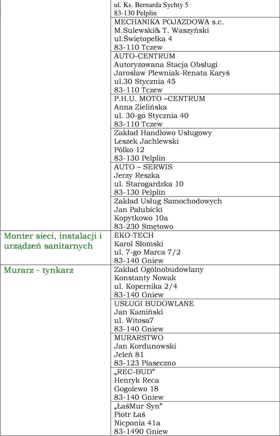 30-go Stycznia 40 Zakład Handlowo Usługowy Leszek Jachlewski Pólko 12 AUTO SERWIS Jerzy Reszka ul.