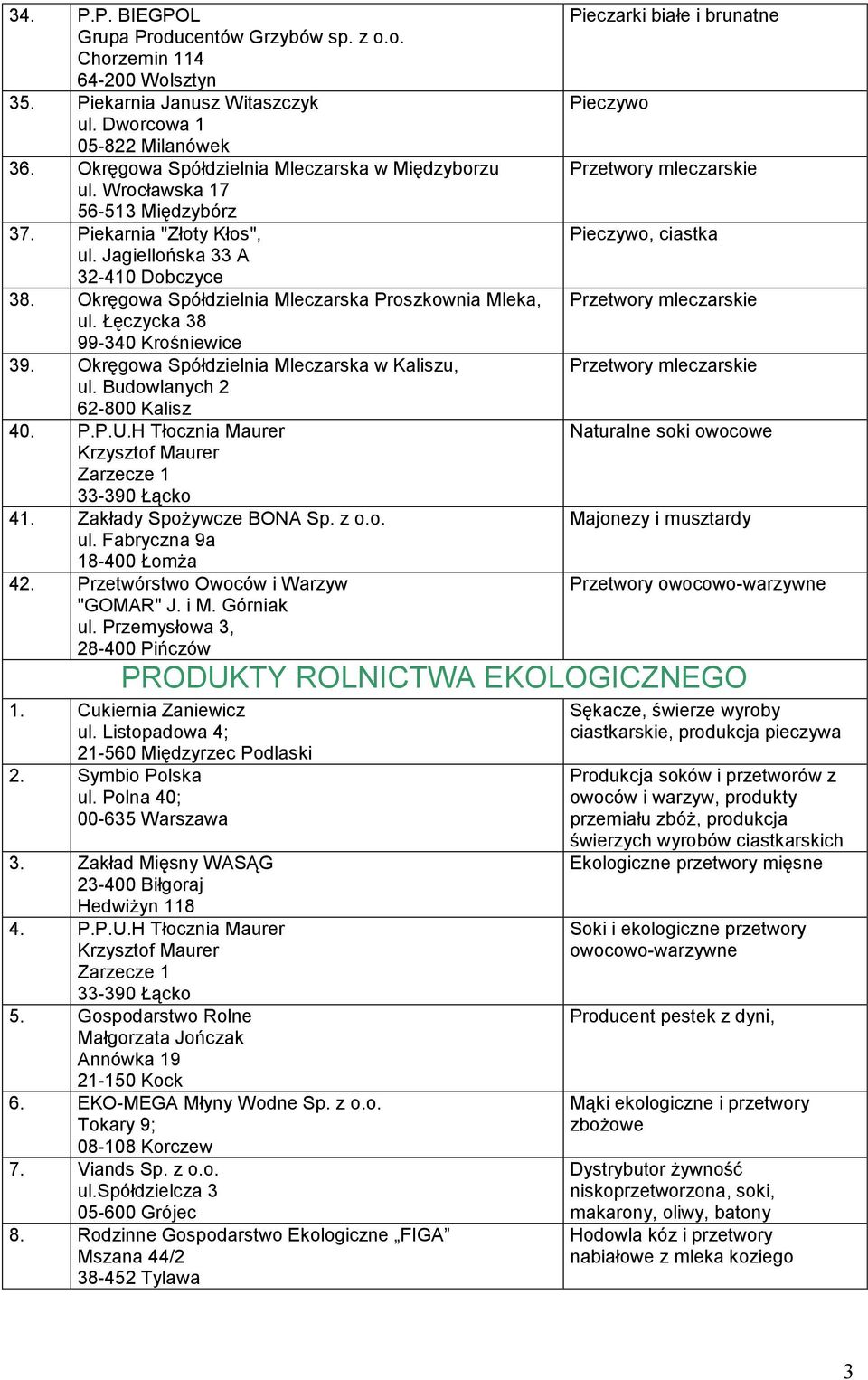 Okręgowa Spółdzielnia Mleczarska Proszkownia Mleka, ul. Łęczycka 38 99-340 Krośniewice 39. Okręgowa Spółdzielnia Mleczarska w Kaliszu, ul. Budowlanych 2 62-800 Kalisz 40. P.P.U.