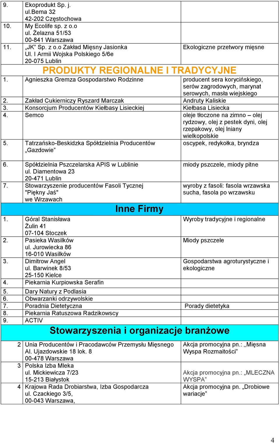 Agnieszka Gremza Gospodarstwo Rodzinne producent sera korycińskiego, serów zagrodowych, marynat serowych, masła wiejskiego 2. Zakład Cukierniczy Ryszard Marczak Andruty Kaliskie 3.