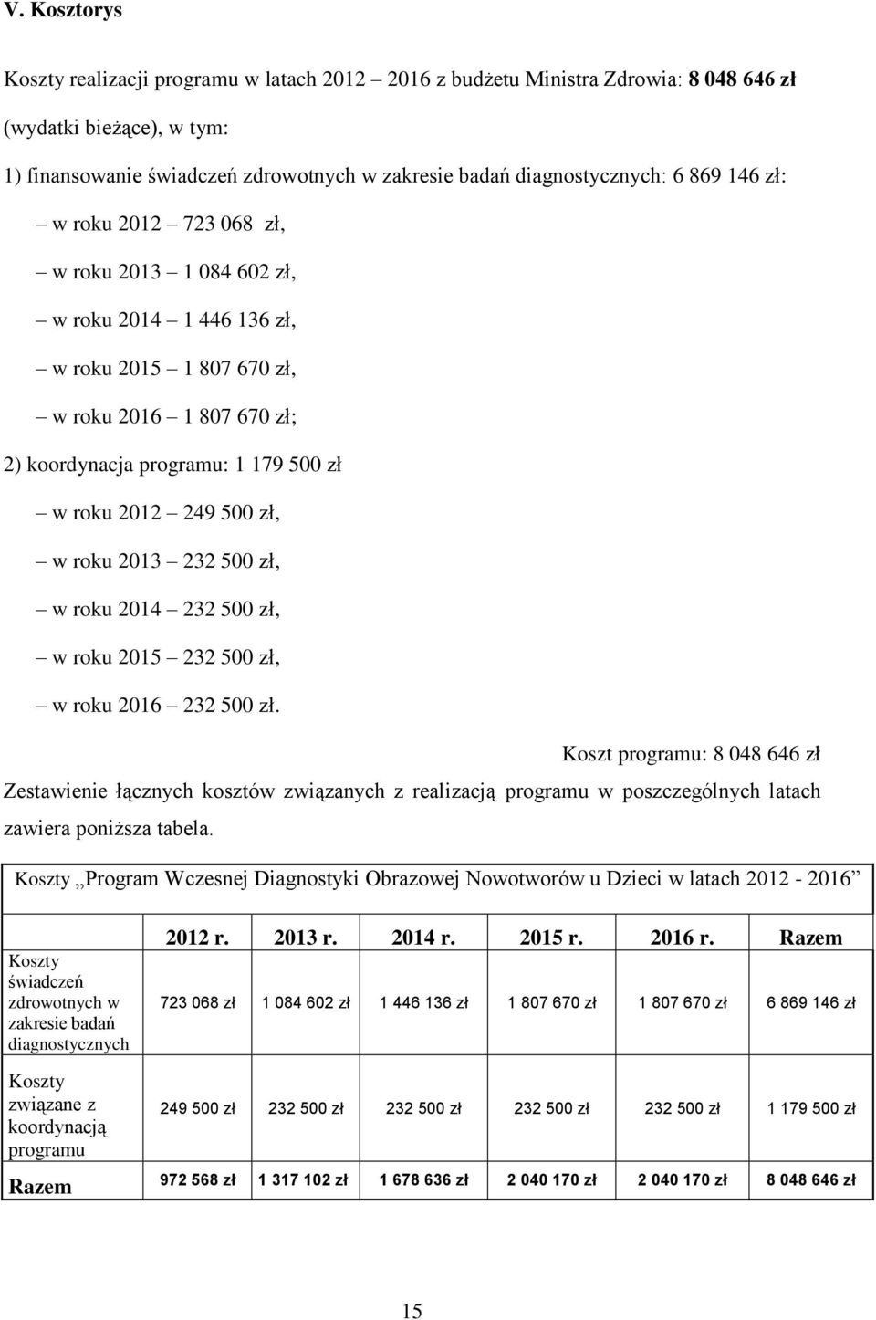 zł, w roku 2013 232 500 zł, w roku 2014 232 500 zł, w roku 2015 232 500 zł, w roku 2016 232 500 zł.