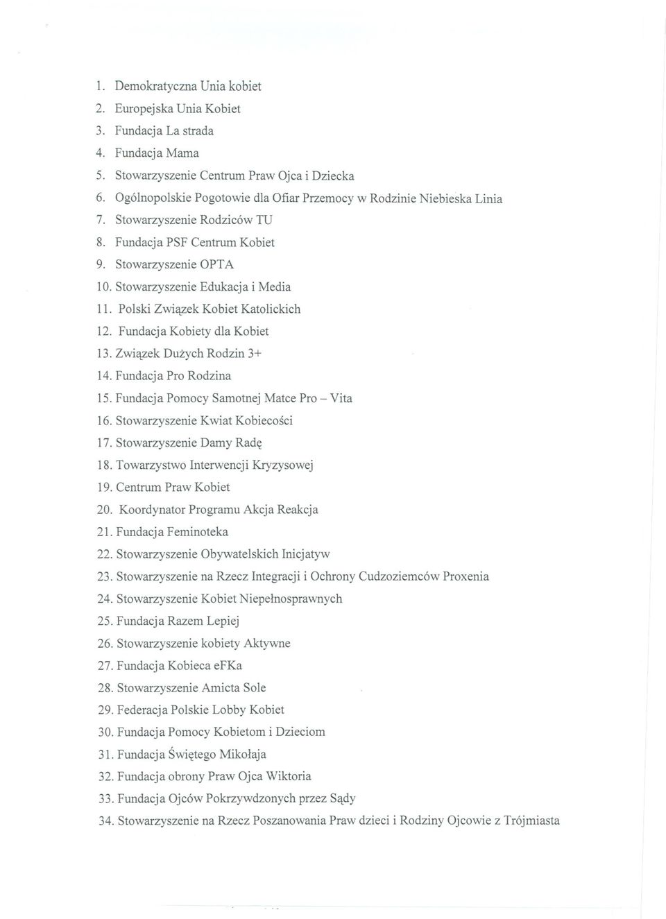 Polski Zwiazek Kobiet Katolickich 12. Fundacja Kobiety dla Kobiet 13. Zwiazek Duzych Rodzin 3+ 14. Fundacja Pro Rodzina 15.FundacjaPomocySamotnejMatcePro- Vita 16. Stowarzyszenie Kwiat Kobiecosci 17.