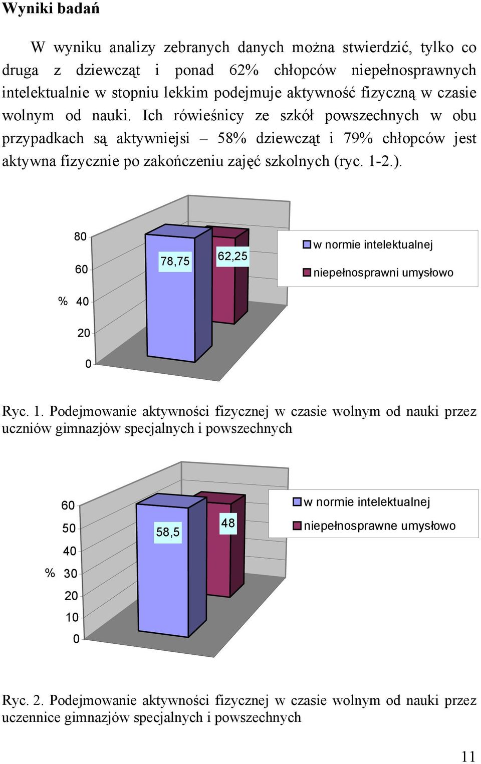 80 60 78,75 62,25 w normie intelektualnej niepełnosprawni umysłowo % 40 20 0 Ryc. 1.