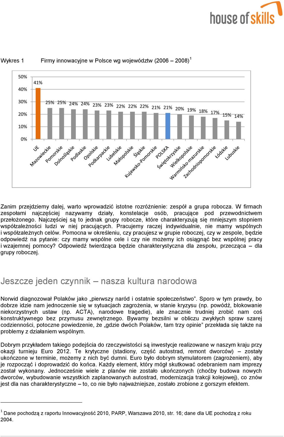 Najczęściej są to jednak grupy robocze, które charakteryzują się mniejszym stopniem współzależności ludzi w niej pracujących. Pracujemy raczej indywidualnie, nie mamy wspólnych i współzależnych celów.