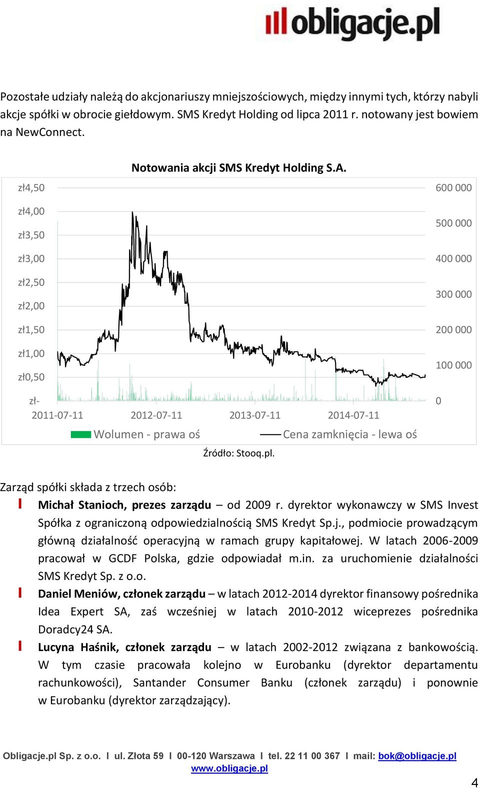 600 000 500 000 400 000 300 000 200 000 100 000 Źródło: Stooq.pl. 0 Zarząd spółki składa z trzech osób: Michał Stanioch, prezes zarządu od 2009 r.