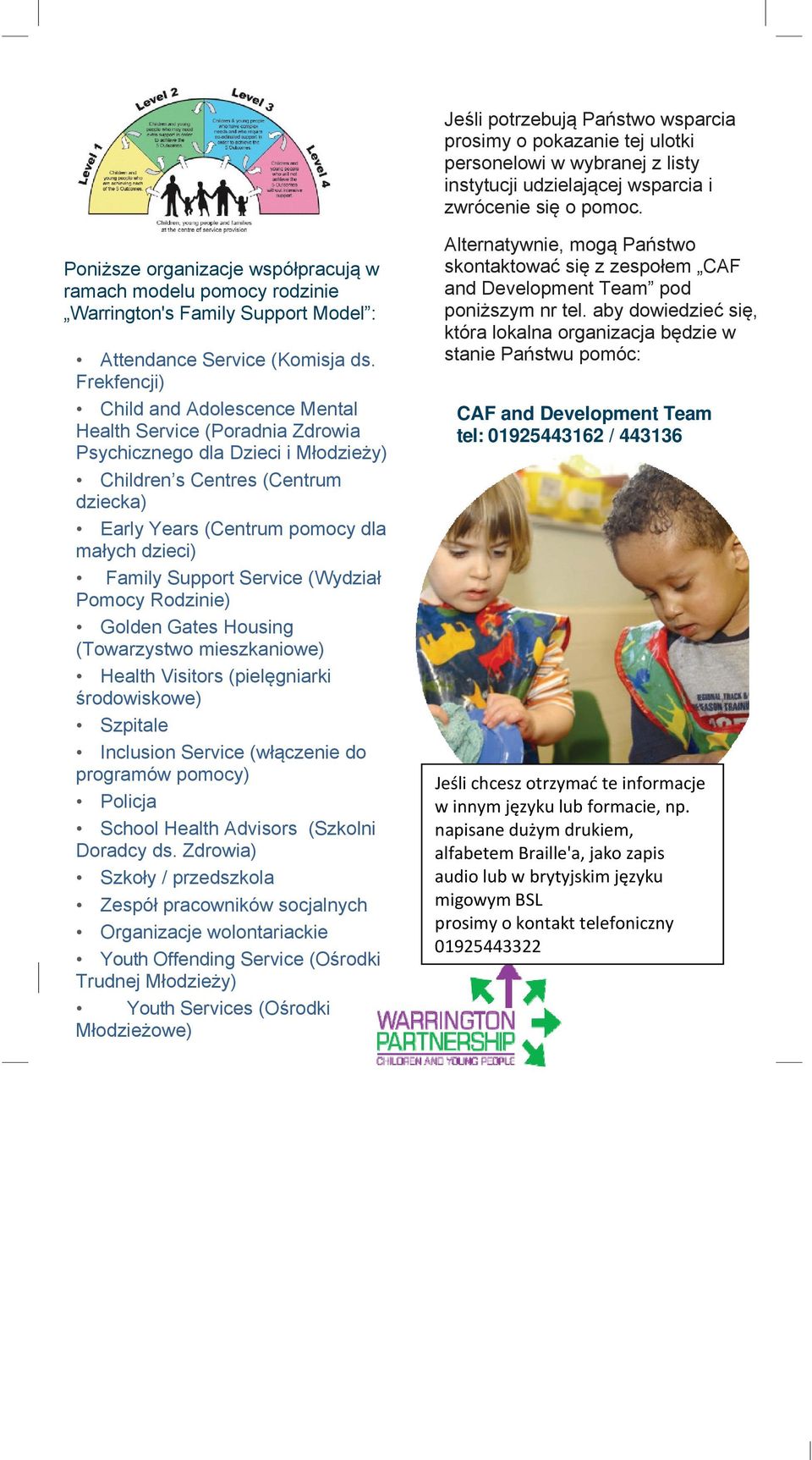 Frekfencji) Child and Adolescence Mental Health Service (Poradnia Zdrowia Psychicznego dla Dzieci i Młodzieży) Children s Centres (Centrum dziecka) Early Years (Centrum pomocy dla małych dzieci)