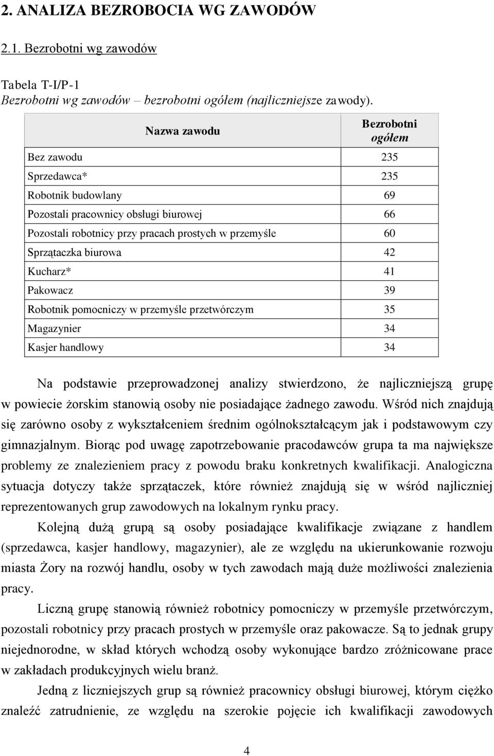 41 Paowacz 39 Robotni pomocniczy w przemyśle przetwórczym 35 Magazynier 34 Kasjer handlowy 34 Na podstawie przeprowadzonej analizy stwierdzono, że najliczniejszą grupę w powiecie żorsim stanowią