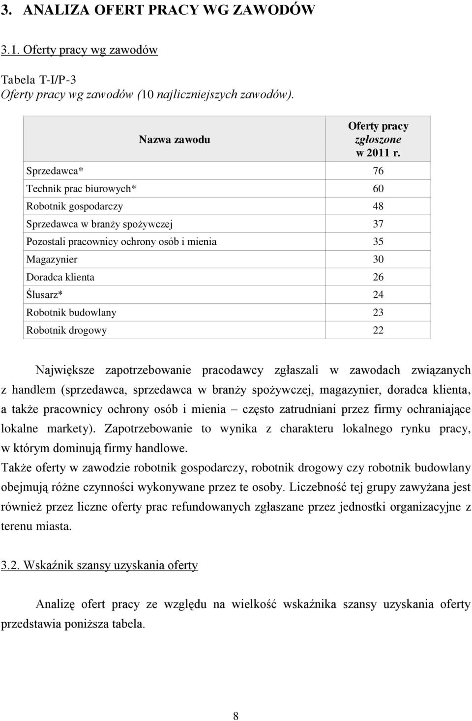 budowlany 23 Robotni drogowy 22 Najwięsze zapotrzebowanie pracodawcy zgłaszali w zawodach związanych z handlem (sprzedawca, sprzedawca w branży spożywczej, magazynier, doradca lienta, a taże