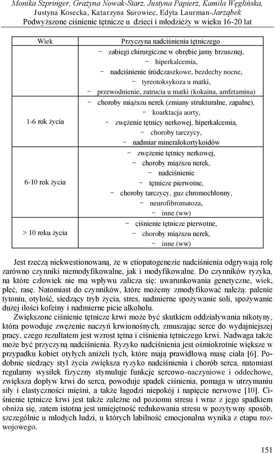 - tyreotoksykoza u matki, - przewodnienie, zatrucia u matki (kokaina, amfetamina) - choroby miąższu nerek (zmiany strukturalne, zapalne), - koarktacja aorty, - zwężenie tętnicy nerkowej,