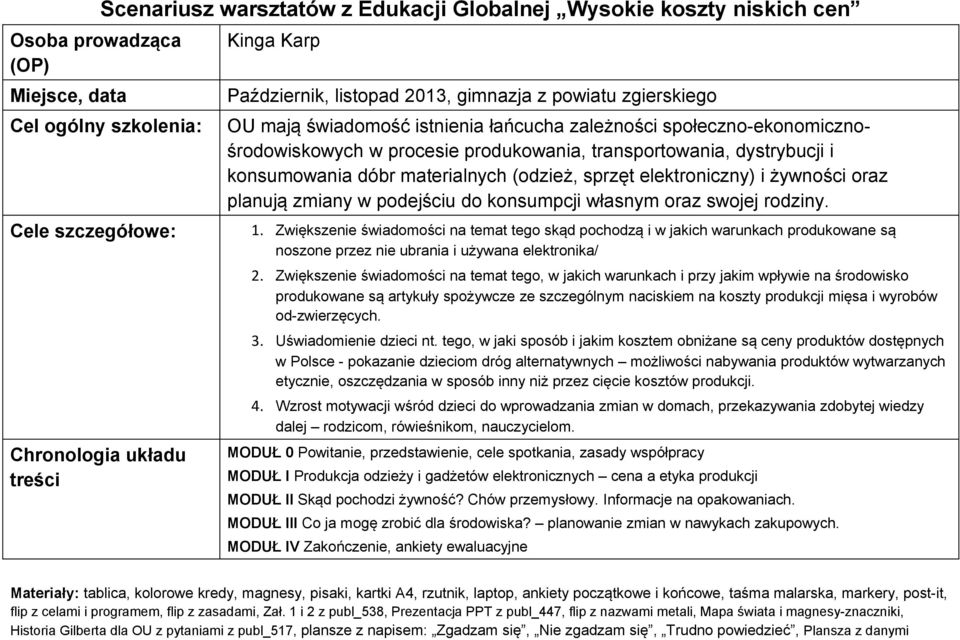 dóbr materialnych (odzież, sprzęt elektroniczny) i żywności oraz planują zmiany w podejściu do konsumpcji własnym oraz swojej rodziny. 1.