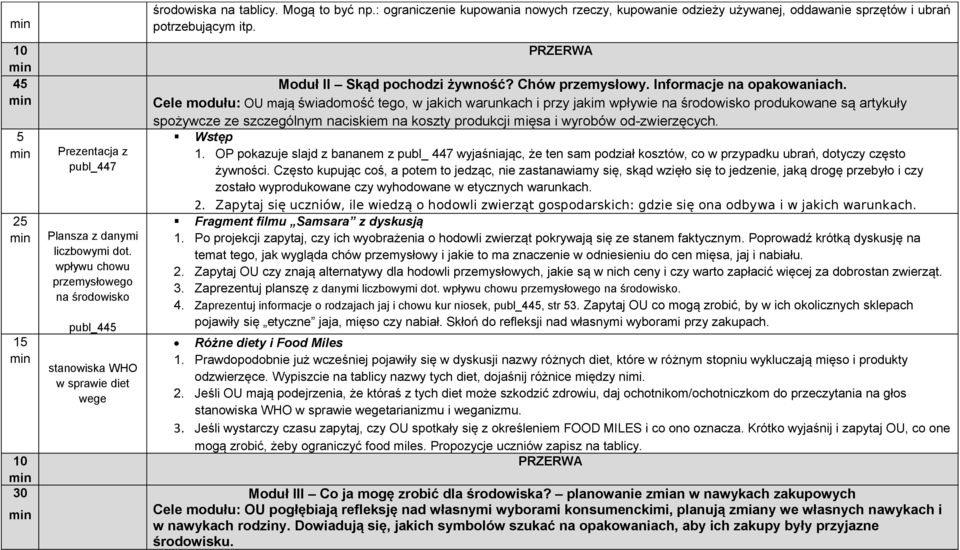 Cele modułu: OU mają świadomość tego, w jakich warunkach i przy jakim wpływie na środowisko produkowane są artykuły spożywcze ze szczególnym naciskiem na koszty produkcji mięsa i wyrobów