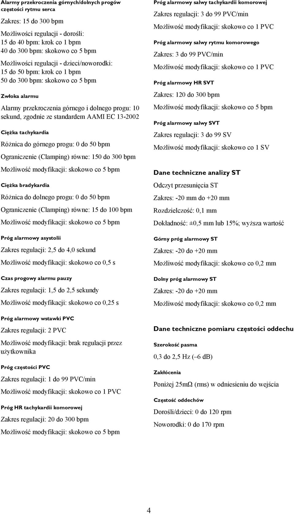 Ciężka tachykardia Różnica do górnego progu: 0 do 50 bpm Ograniczenie (Clamping) równe: 150 do 300 bpm Ciężka bradykardia Różnica do dolnego progu: 0 do 50 bpm Ograniczenie (Clamping) równe: 15 do