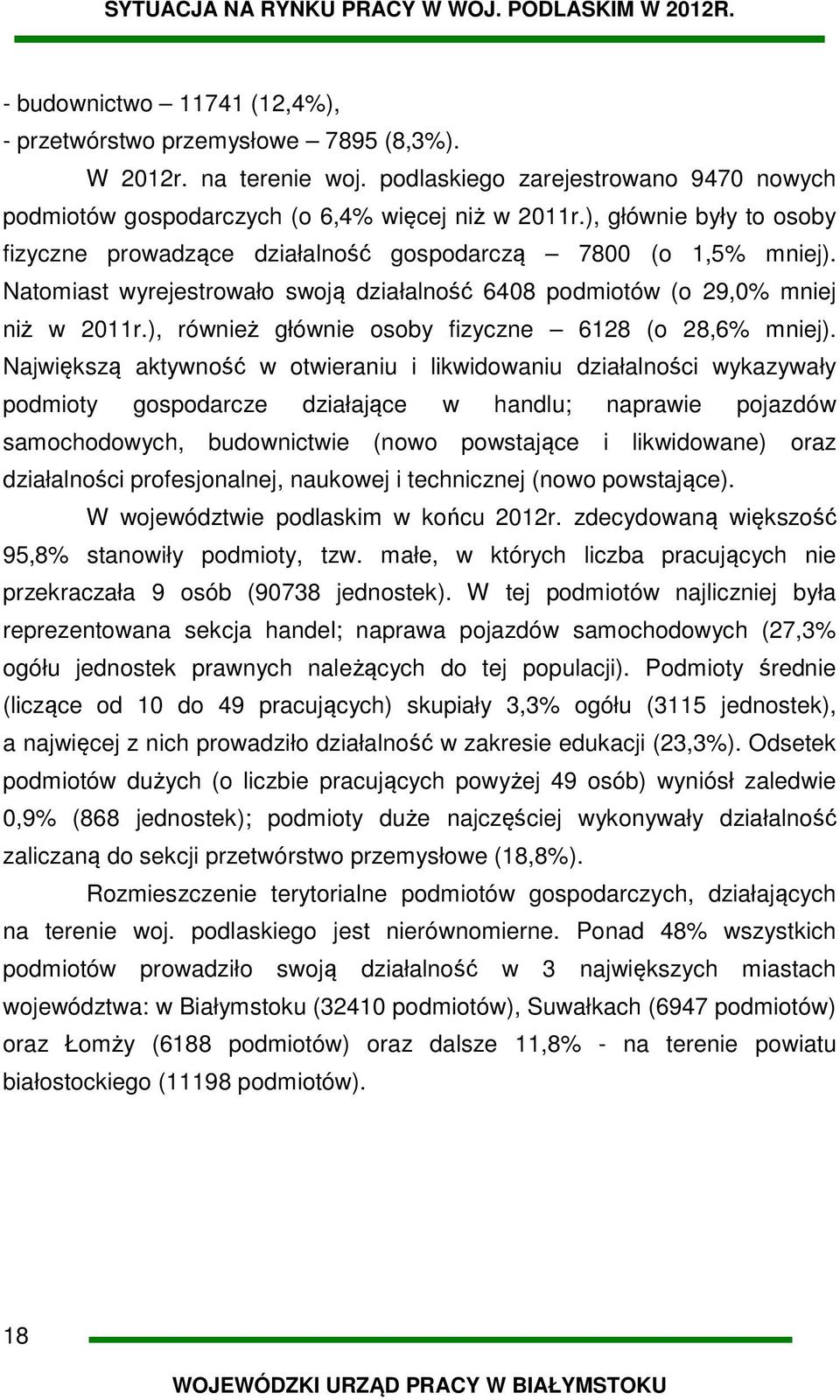 ), również głównie osoby fizyczne 6128 (o 28,6% mniej).