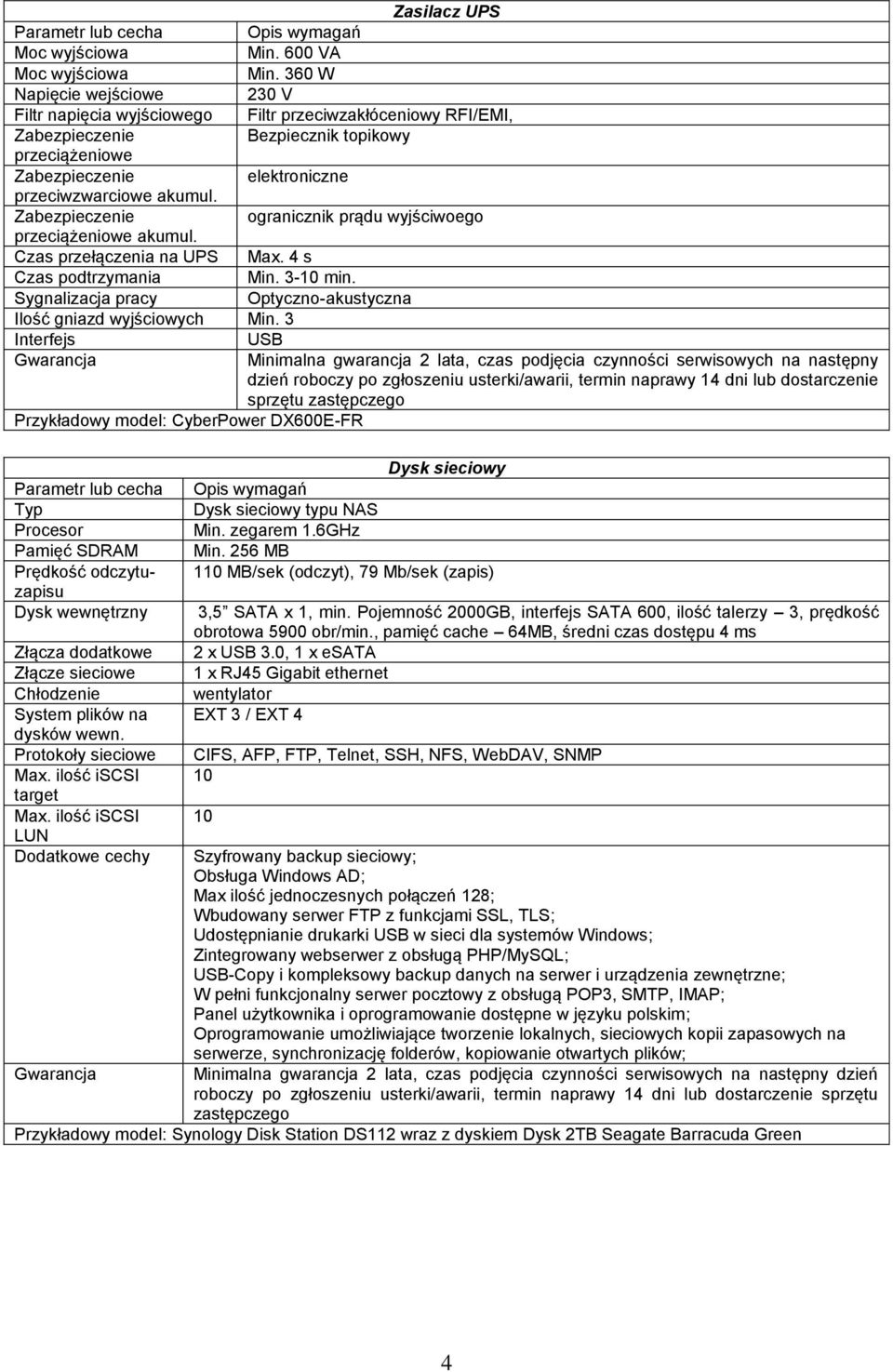 ogranicznik prądu wyjściwoego przeciążeniowe akumul. Czas przełączenia na UPS Max. 4 s Czas podtrzymania Min. 3-10 min. Sygnalizacja pracy Optyczno-akustyczna Ilość gniazd wyjściowych Min.