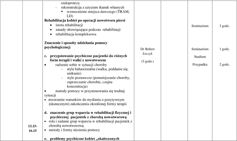 przygotowanie psychiczne pacjentki do różnych form terapii i walki z nowotworem radzenie sobie w sytuacji choroby - style behawioralne (walka, poddanie się, unikanie) - style poznawcze (pomniejszanie