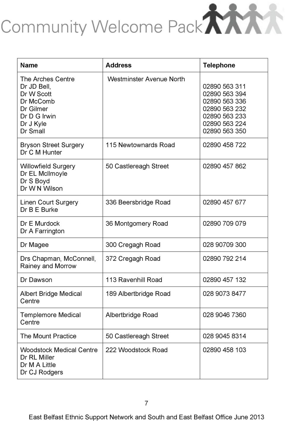 115 Newtownards Road 02890 458 722 50 Castlereagh Street 02890 457 862 336 Beersbridge Road 02890 457 677 36 Montgomery Road 02890 709 079 Dr Magee 300 Cregagh Road 028 90709 300 Drs Chapman,