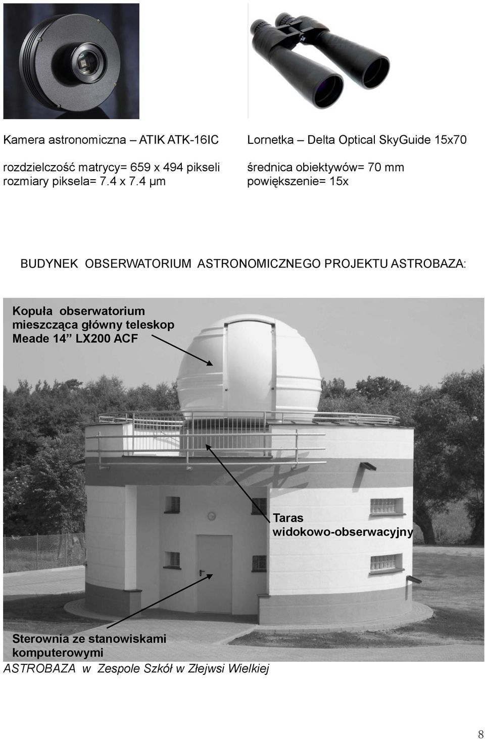 OBSERWATORIUM ASTRONOMICZNEGO PROJEKTU ASTROBAZA: Kopuła obserwatorium mieszcząca główny teleskop Meade 14