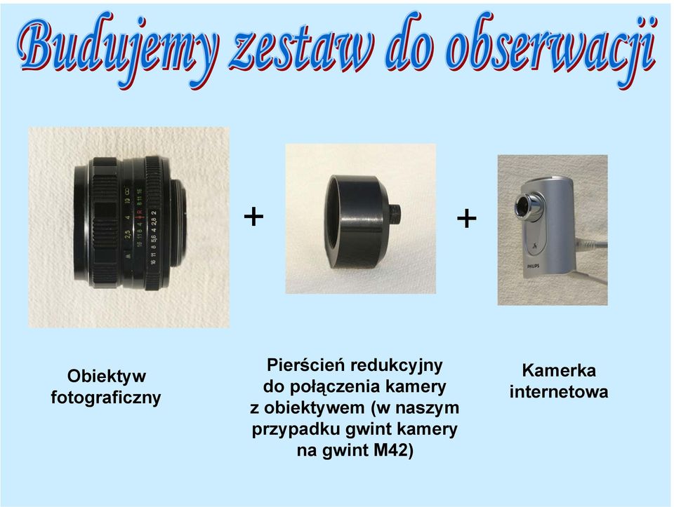 obiektywem (w naszym przypadku gwint