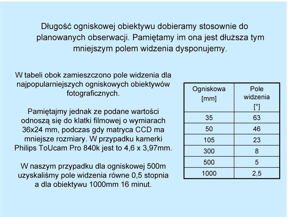 Pamiętajmy jednak ze podane wartości odnoszą się do klatki filmowej o wymiarach 36x24 mm, podczas gdy matryca CCD ma mniejsze rozmiary.