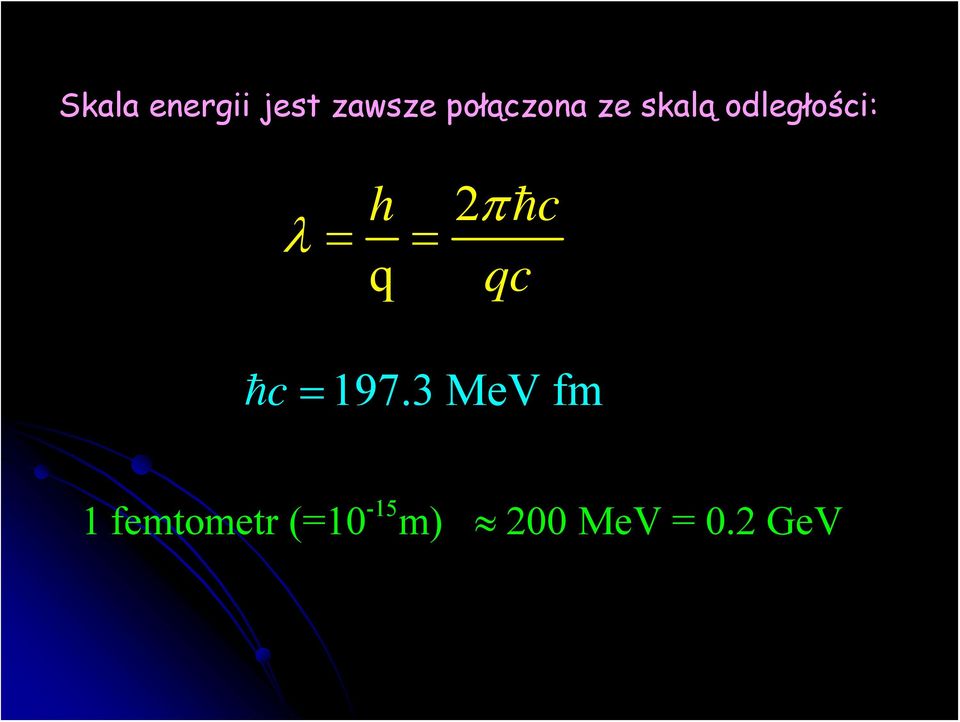 197.3 MeV fm -15 1 femtometr -15(=10 m) 200