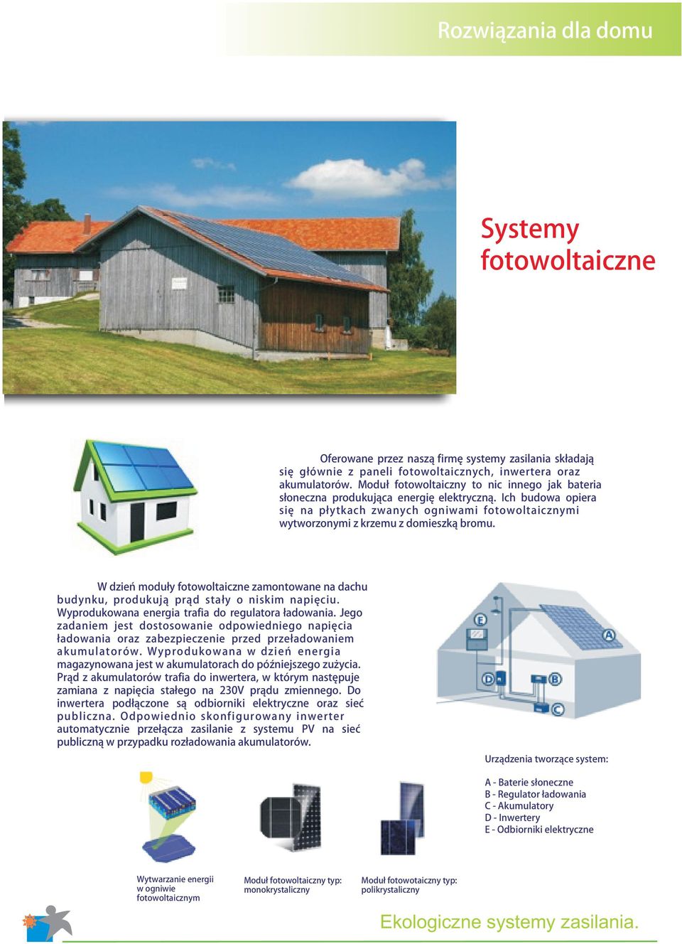 W dzieñ modu³y fotowoltaiczne zamontowane na dachu budynku, produkuj¹ pr¹d sta³y o niskim napiêciu. Wyprodukowana energia trafia do regulatora ³adowania.