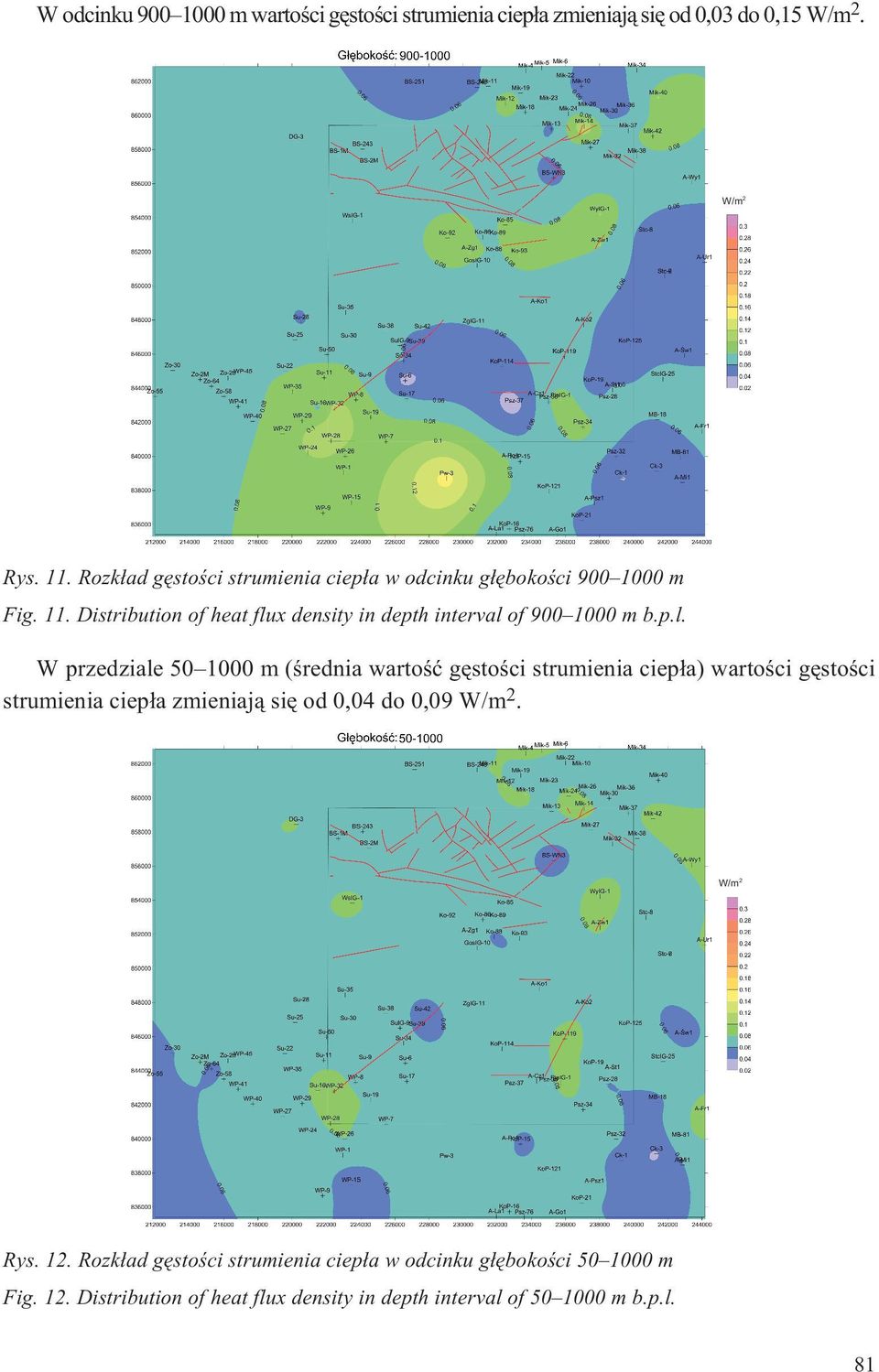 Distribution of heat flu