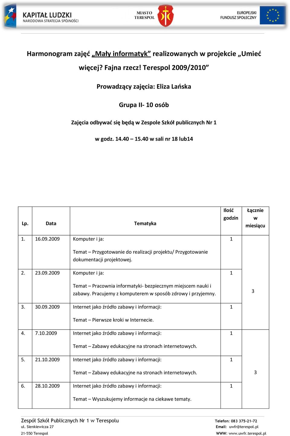 .09.009 Komputer i ja: Temat Przygotowanie do realizacji projektu/ Przygotowanie dokumentacji projektowej. Temat Pracownia informatyki- bezpiecznym miejscem nauki i zabawy.