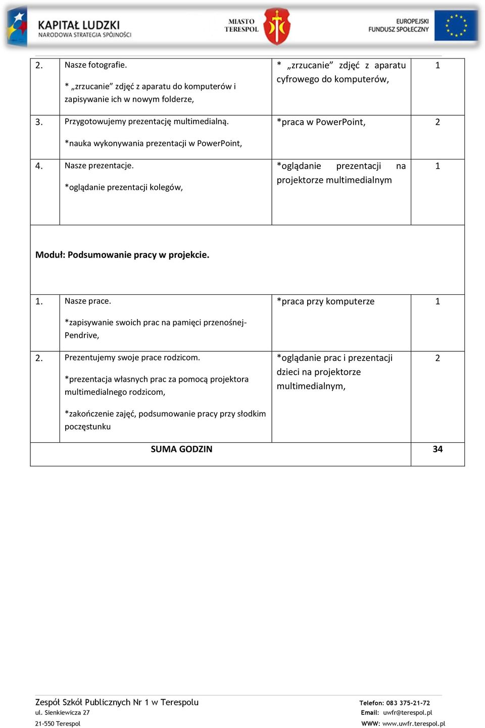 *oglądanie prezentacji kolegów, *oglądanie prezentacji na projektorze multimedialnym Moduł: Podsumowanie pracy w projekcie.. Nasze prace.