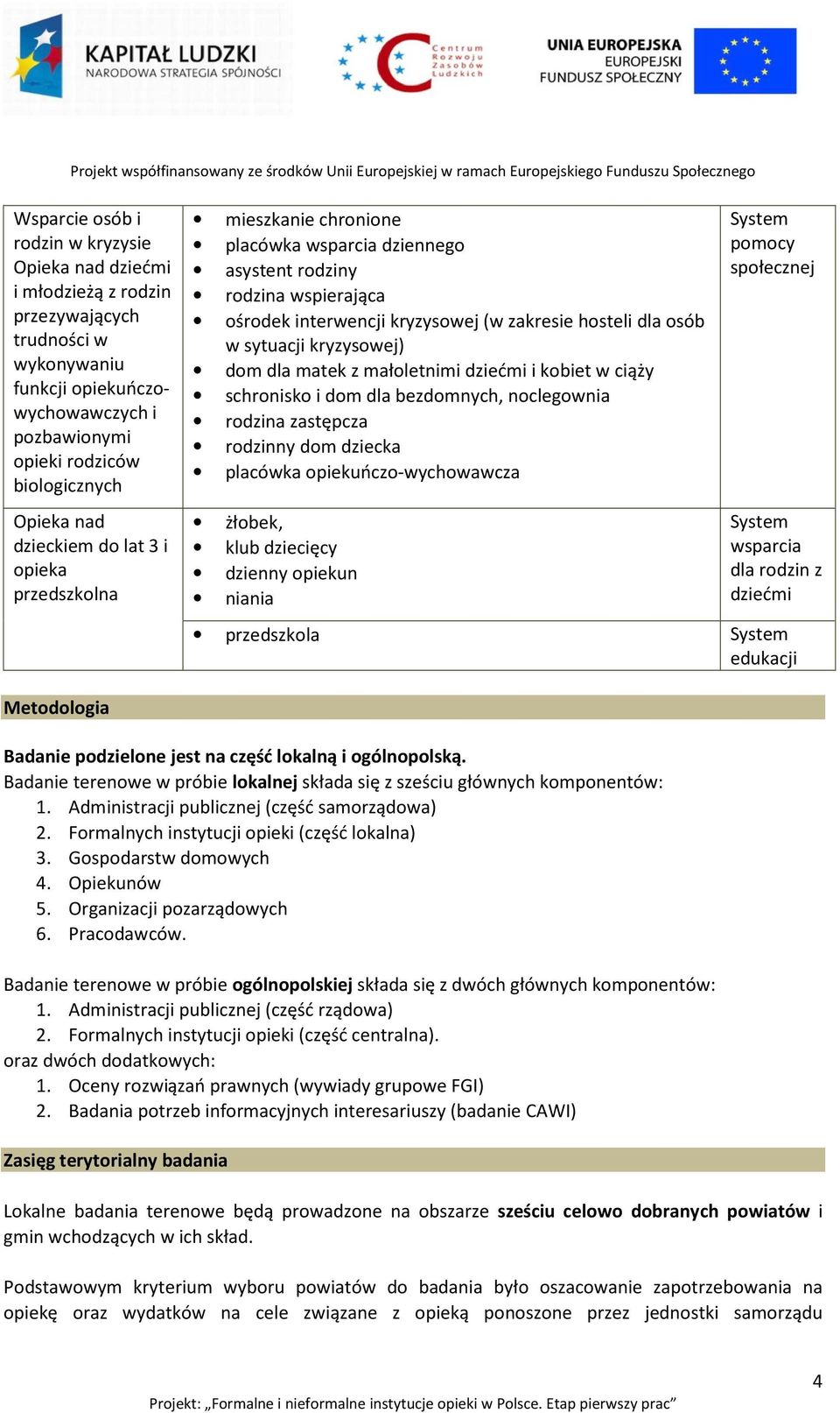 sytuacji kryzysowej) dom dla matek z małoletnimi dziećmi i kobiet w ciąży schronisko i dom dla bezdomnych, noclegownia rodzina zastępcza rodzinny dom dziecka placówka opiekuńczo-wychowawcza żłobek,