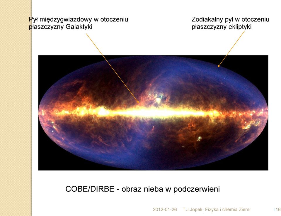 płaszczyzny ekliptyki COBE/DIRBE - obraz nieba