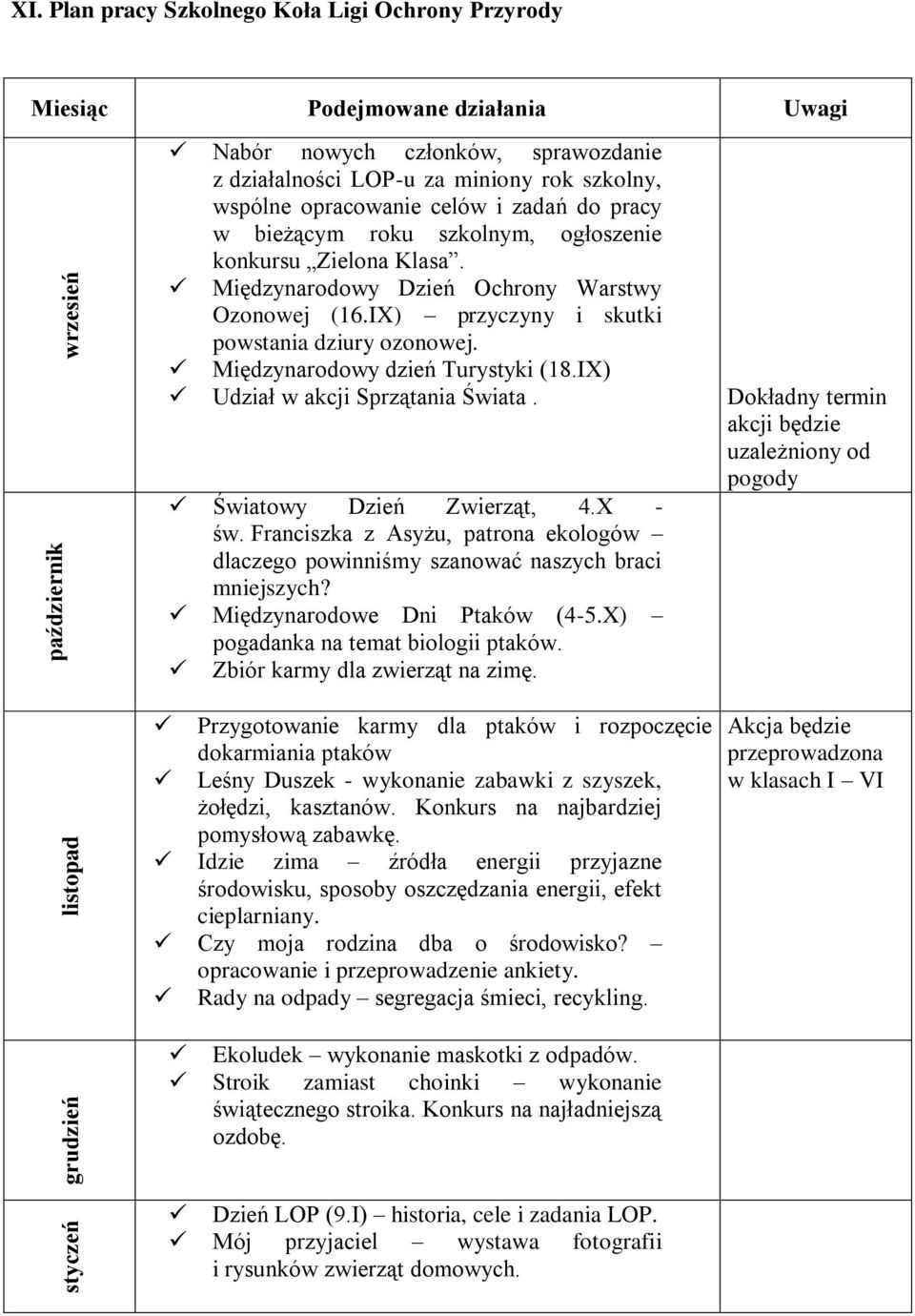 do pracy w bieżącym roku szkolnym, ogłoszenie konkursu Zielona Klasa. Międzynarodowy Dzień Ochrony Warstwy Ozonowej (16.IX) przyczyny i skutki powstania dziury ozonowej.