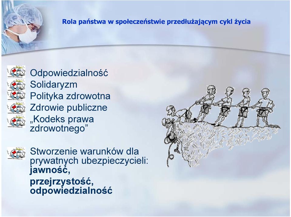 publiczne - Kodeks prawa zdrowotnego - Stworzenie warunków dla