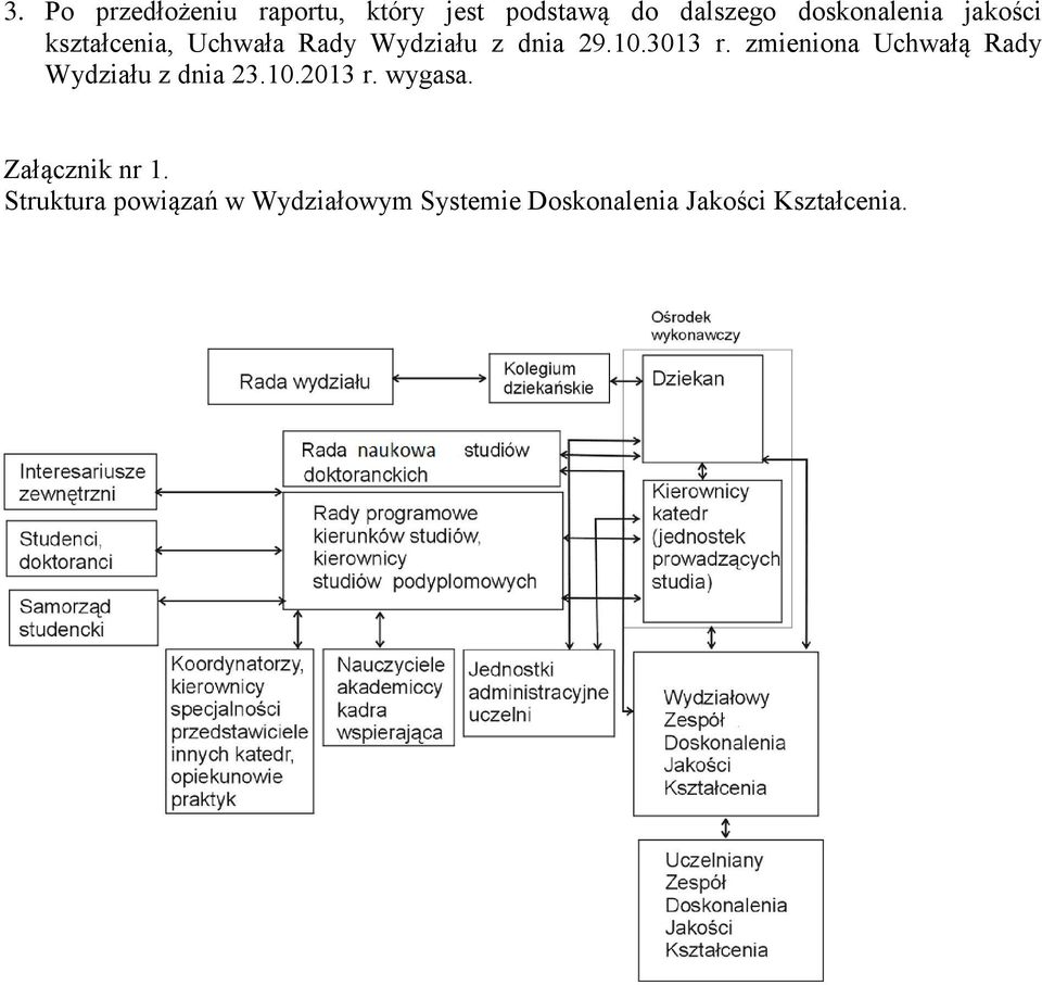 zmieniona Uchwałą Rady Wydziału z dnia 23.10.2013 r. wygasa.