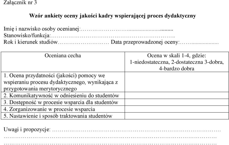 Ocena przydatności (jakości) pomocy we wspieraniu procesu dydaktycznego, wynikająca z przygotowania merytorycznego 2.