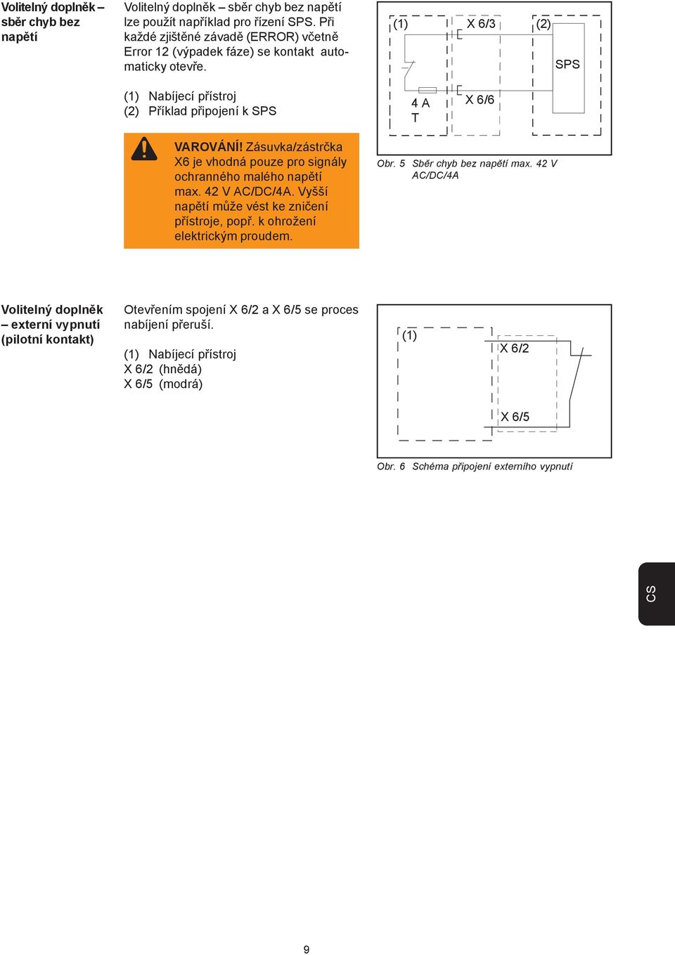 Zásuvka/zástrčka X6 je vhodná pouze pro signály ochranného malého napětí max. 42 V AC/DC/4A. Vyšší napětí může vést ke zničení přístroje, popř. k ohrožení elektrickým proudem. Obr.