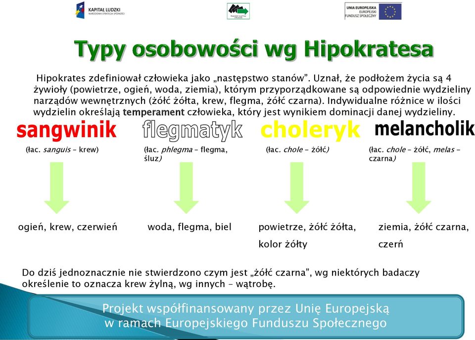 czarna). Indywidualne różnice w ilości wydzielin określają temperament człowieka, który jest wynikiem dominacji danej wydzieliny. (łac. sanguis krew) (łac.