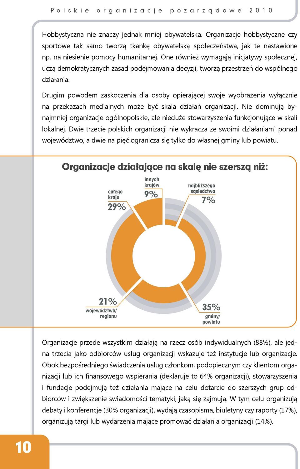 Drugim powodem zaskoczenia dla osoby opierającej swoje wyobrażenia wyłącznie na przekazach medialnych może być skala działań organizacji.