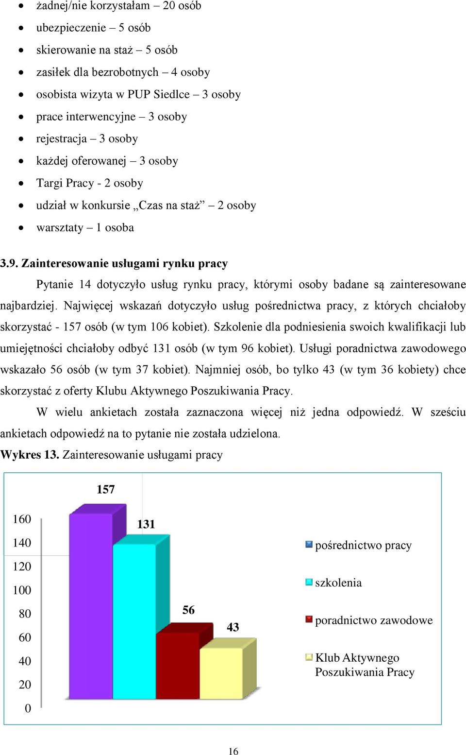 Zainteresowanie usługami rynku pracy Pytanie 14 dotyczyło usług rynku pracy, którymi osoby badane są zainteresowane najbardziej.