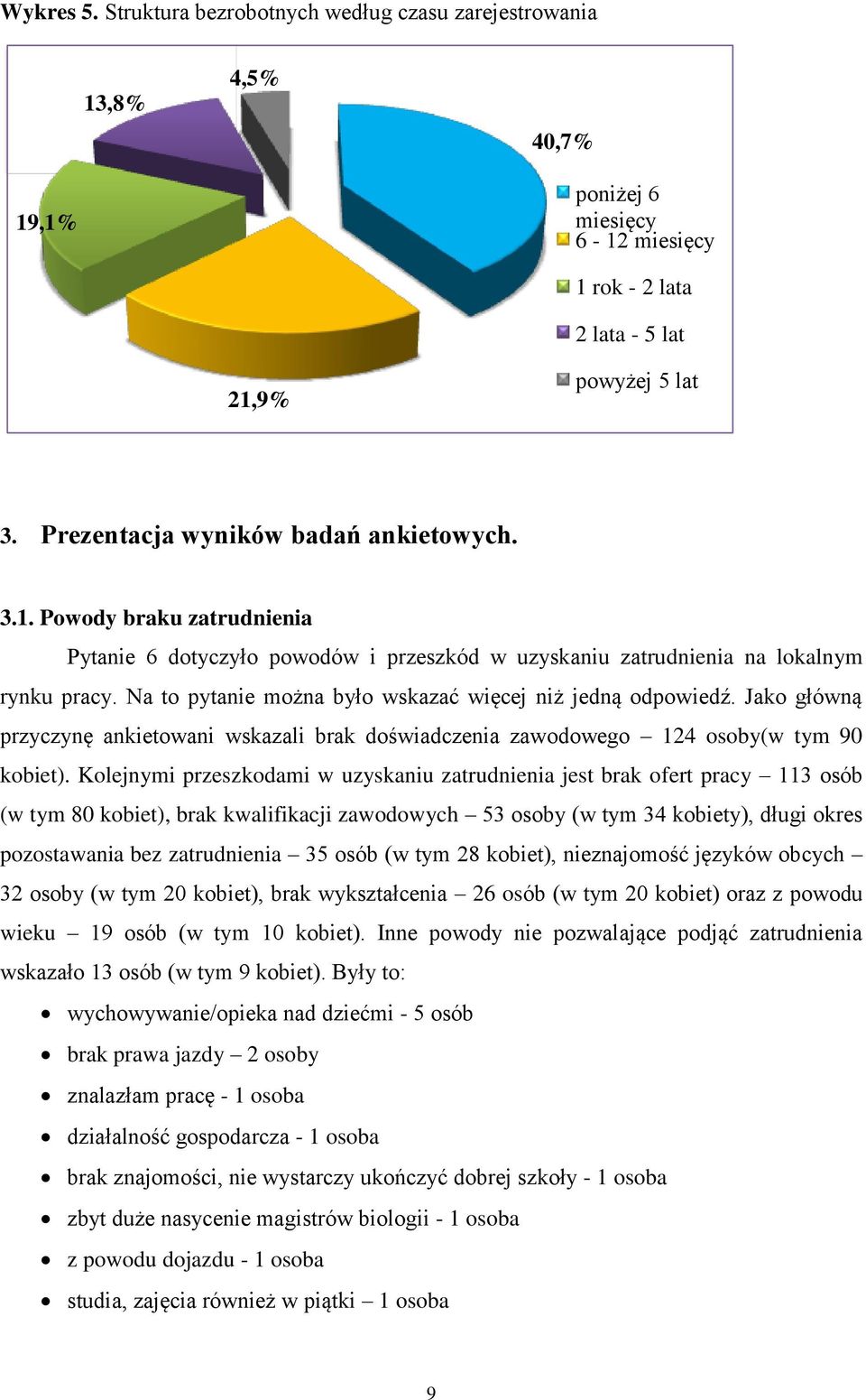 Na to pytanie można było wskazać więcej niż jedną odpowiedź. Jako główną przyczynę ankietowani wskazali brak doświadczenia zawodowego 124 osoby(w tym 90 kobiet).