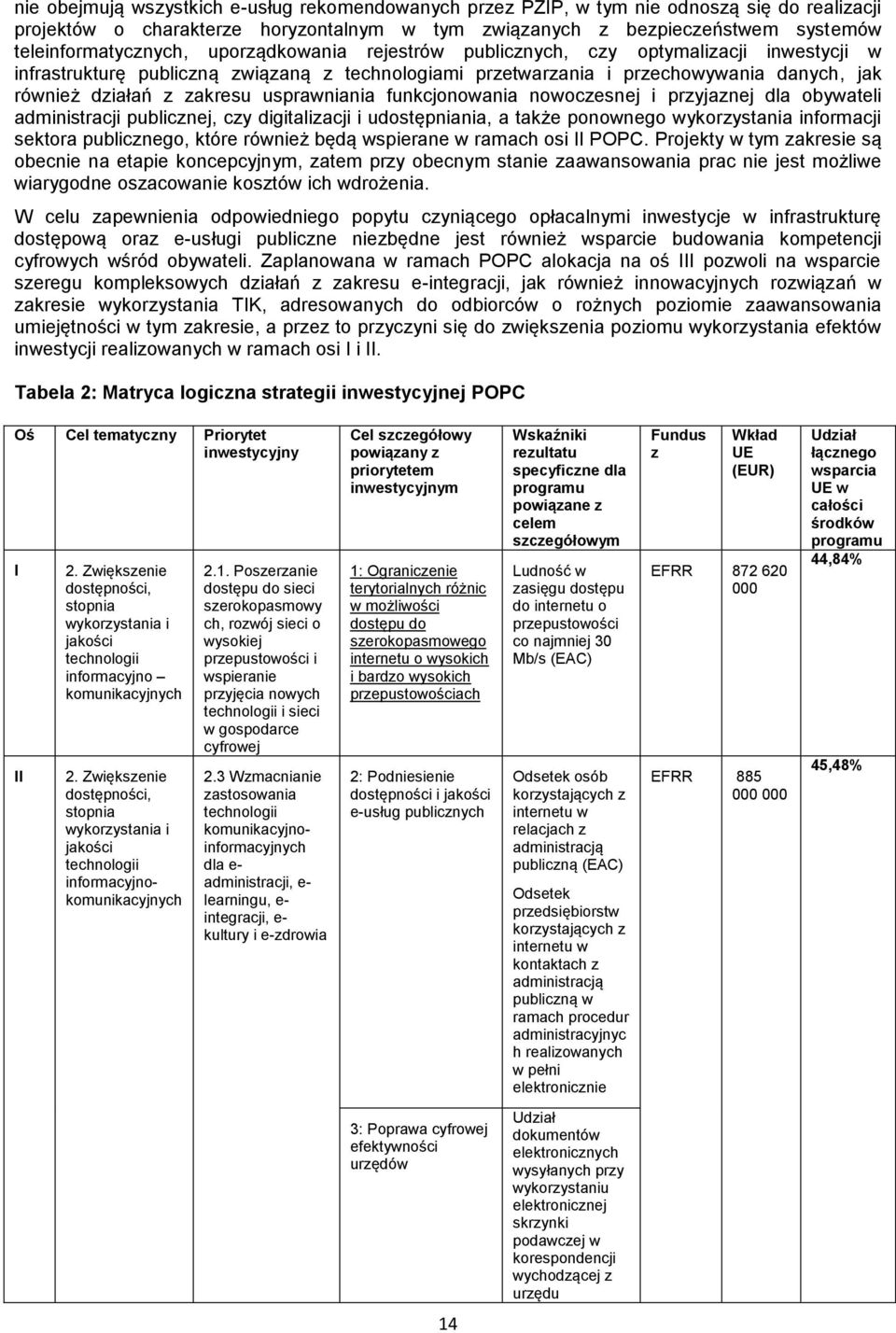 usprawniania funkcjonowania nowoczesnej i przyjaznej dla obywateli administracji publicznej, czy digitalizacji i udostępniania, a także ponownego wykorzystania informacji sektora publicznego, które