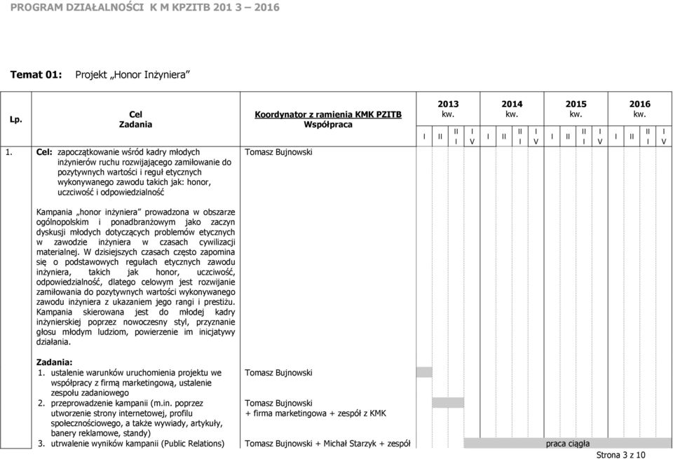 Koordynator z ramienia KMK PZTB Tomasz Bujnowski Kampania honor inżyniera prowadzona w obszarze ogólnopolskim i ponadbranżowym jako zaczyn dyskusji młodych dotyczących problemów etycznych w zawodzie