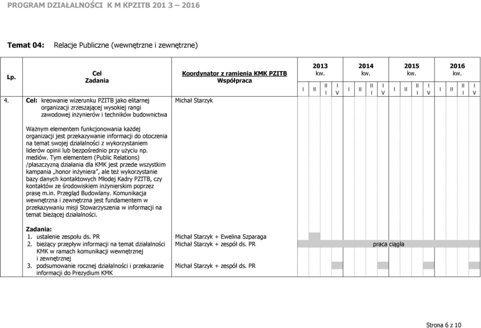 funkcjonowania każdej organizacji jest przekazywanie informacji do otoczenia na temat swojej działalności z wykorzystaniem liderów opinii lub bezpośrednio przy użyciu np. mediów.