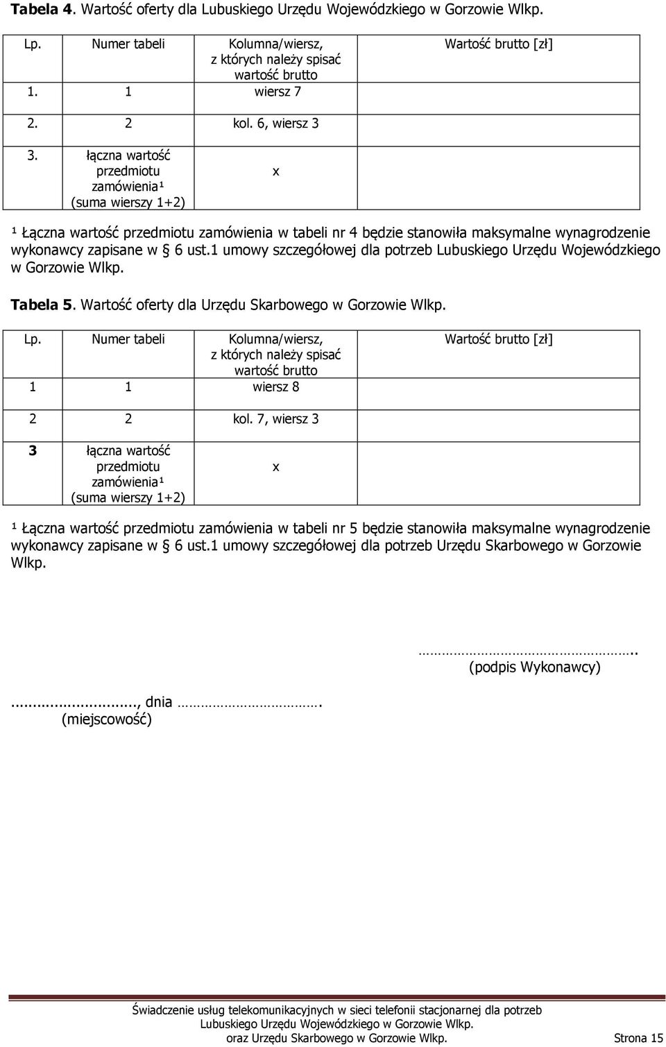 1 umowy szczegółowej dla potrzeb Lubuskiego Urzędu Wojewódzkiego w Gorzowie Wlkp. Tabela 5. Wartość oferty dla Urzędu Skarbowego w Gorzowie Wlkp. Lp.